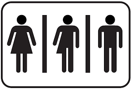 The Controversy of Transgender Bathrooms