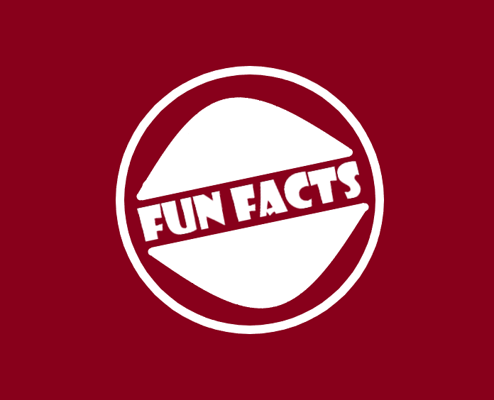 10+Fun+Facts