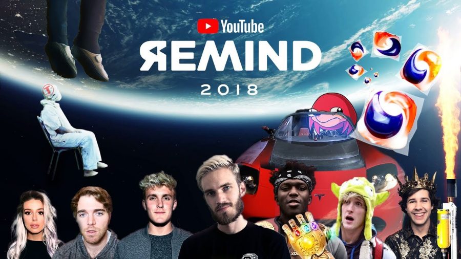YouTube Rewind 2018 becomes the Most Disliked Video on YouTube