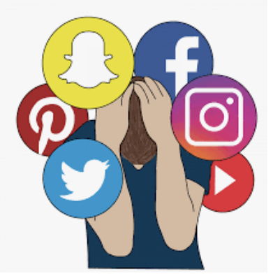 Dangers of Social Media – The Daily Chomp